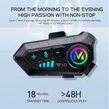 Y10 Motorcycle Helmet Headset Stereo Voice Control Bluetooth 5.3 Hands Free Call IPX6 Waterproof 1000mAh With Ambient Light